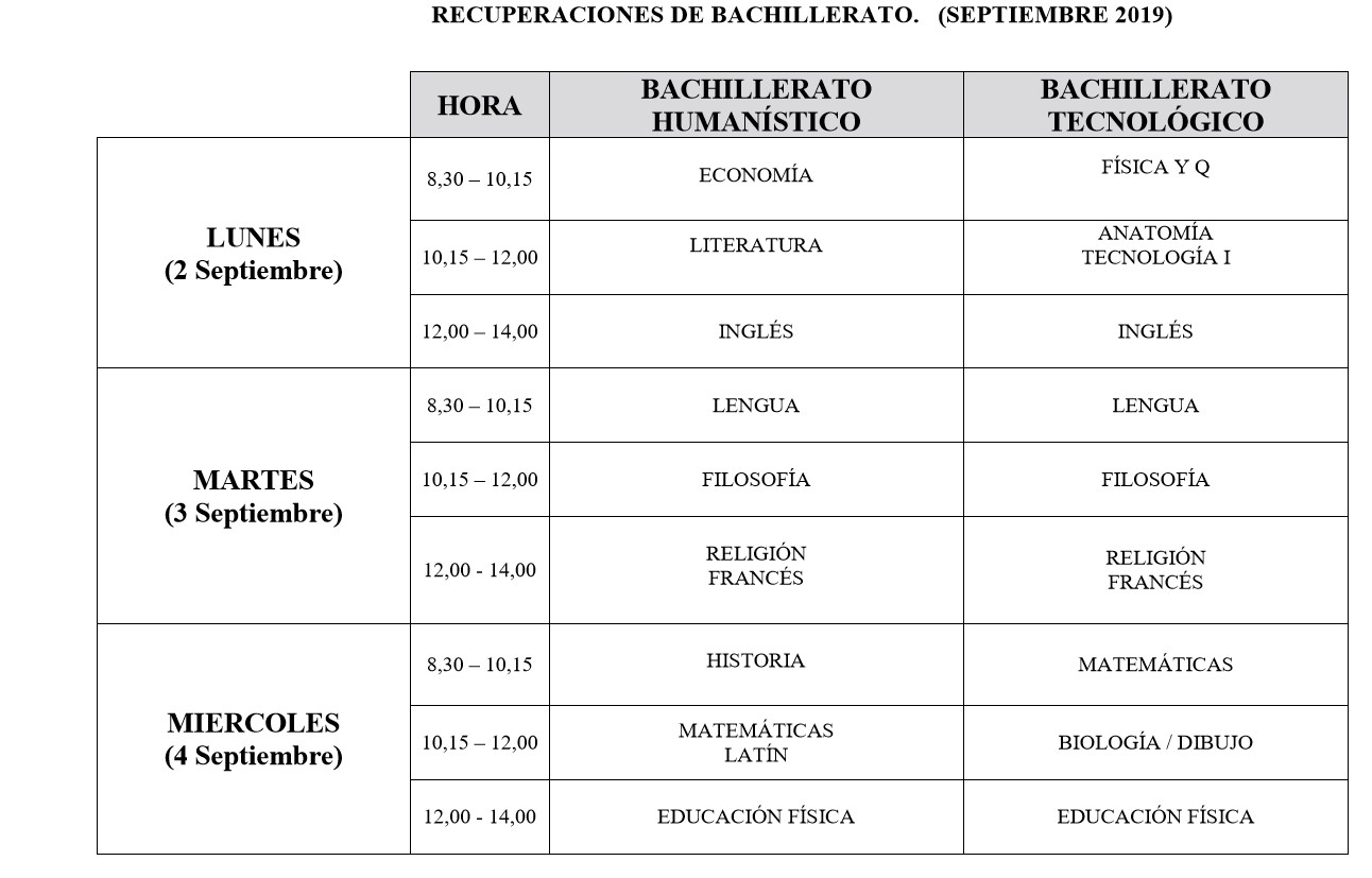 Recuperaciones Bachillerato 2019